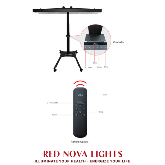 Premium Electric Mobile Stand for Red Light Therapy Panels (RNL900 & RNL1500)